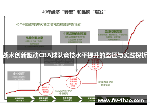 战术创新驱动CBA球队竞技水平提升的路径与实践探析 战术创新驱动CBA球队竞技水平提升的路径与实践探析