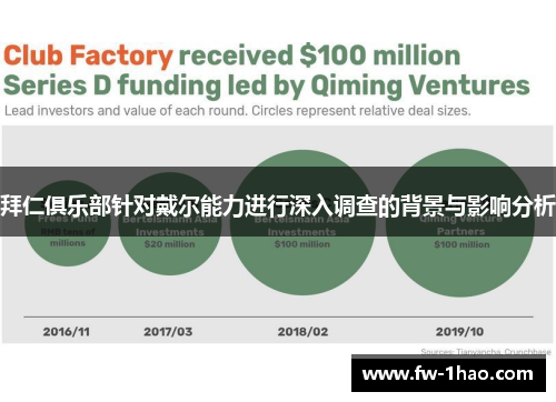 拜仁俱乐部针对戴尔能力进行深入调查的背景与影响分析