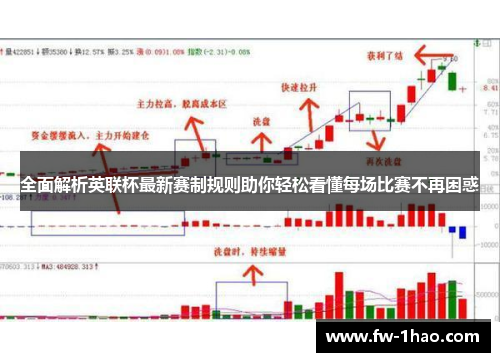 全面解析英联杯最新赛制规则助你轻松看懂每场比赛不再困惑