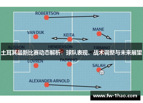 土耳其最新比赛动态解析：球队表现、战术调整与未来展望