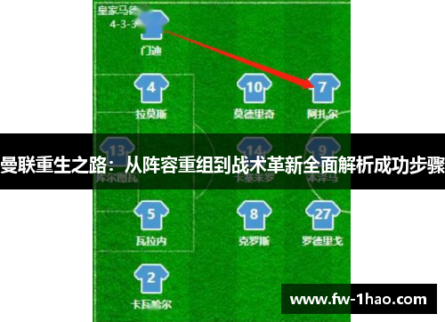 曼联重生之路:从阵容重组到战术革新全面解析成功步骤 曼联重生之路:从阵容重组到战术革新全面解析成功步骤
