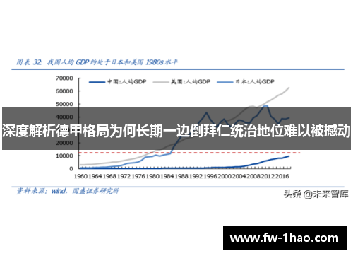 深度解析德甲格局为何长期一边倒拜仁统治地位难以被撼动