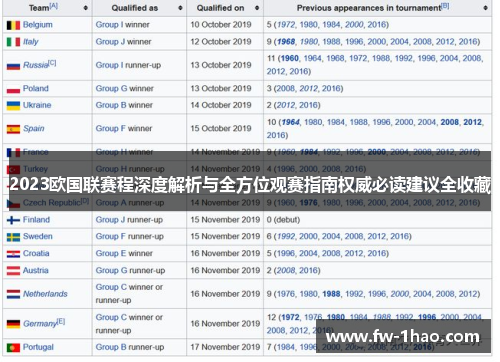 2023欧国联赛程深度解析与全方位观赛指南权威必读建议全收藏