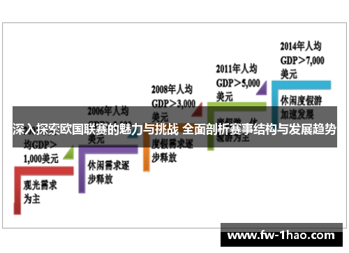 深入探索欧国联赛的魅力与挑战 全面剖析赛事结构与发展趋势 深入探索欧国联赛的魅力与挑战 全面剖析赛事结构与发展趋势