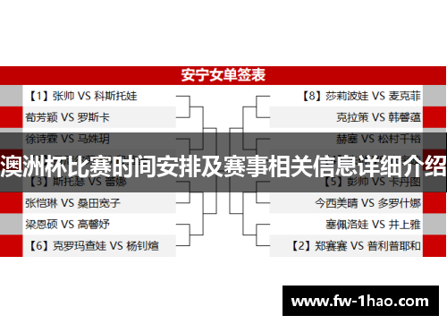 澳洲杯比赛时间安排及赛事相关信息详细介绍