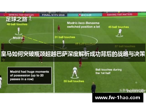 皇马如何突破瓶颈超越巴萨深度解析成功背后的战略与决策 皇马如何突破瓶颈超越巴萨深度解析成功背后的战略与决策