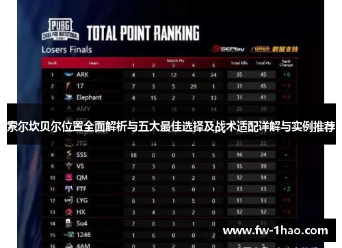 索尔坎贝尔位置全面解析与五大最佳选择及战术适配详解与实例推荐 索尔坎贝尔位置全面解析与五大最佳选择及战术适配详解与实例推荐