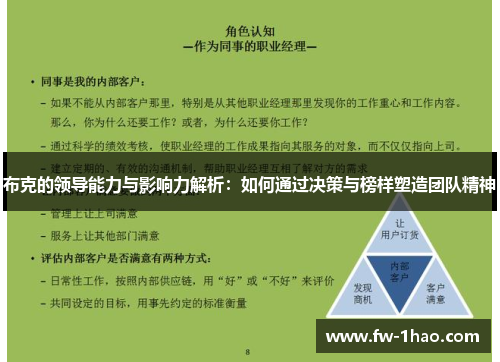 布克的领导能力与影响力解析：如何通过决策与榜样塑造团队精神