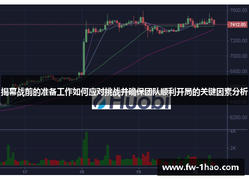 揭幕战前的准备工作如何应对挑战并确保团队顺利开局的关键因素分析