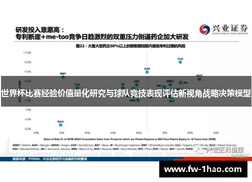 世界杯比赛经验价值量化研究与球队竞技表现评估新视角战略决策模型 世界杯比赛经验价值量化研究与球队竞技表现评估新视角战略决策模型