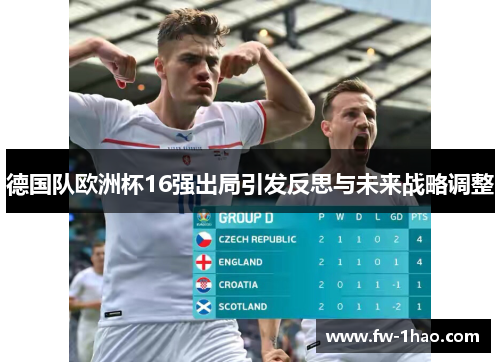 德国队欧洲杯16强出局引发反思与未来战略调整