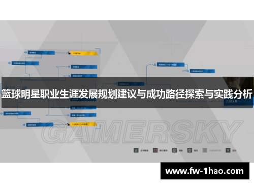 篮球明星职业生涯发展规划建议与成功路径探索与实践分析 篮球明星职业生涯发展规划建议与成功路径探索与实践分析