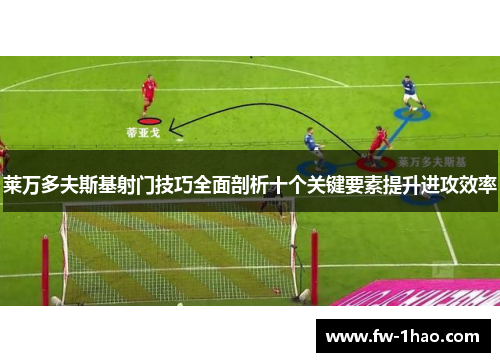 莱万多夫斯基射门技巧全面剖析十个关键要素提升进攻效率 莱万多夫斯基射门技巧全面剖析十个关键要素提升进攻效率