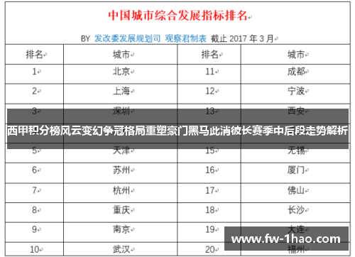 西甲积分榜风云变幻争冠格局重塑豪门黑马此消彼长赛季中后段走势解析