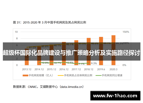 超级杯国际化品牌建设与推广策略分析及实施路径探讨 超级杯国际化品牌建设与推广策略分析及实施路径探讨